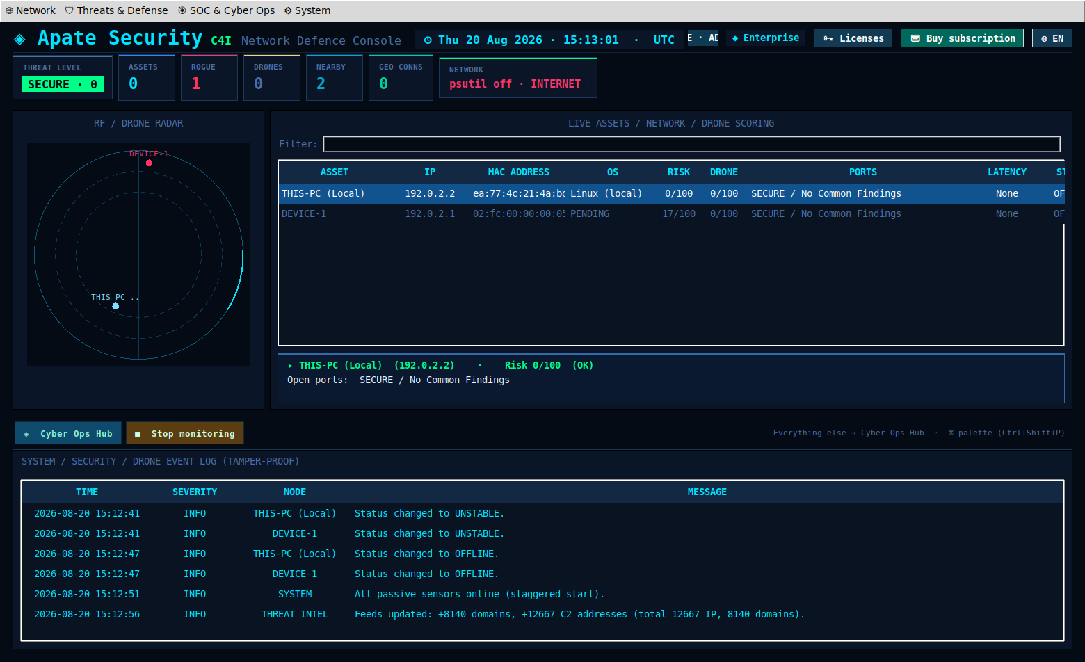 Apate Security live dashboard