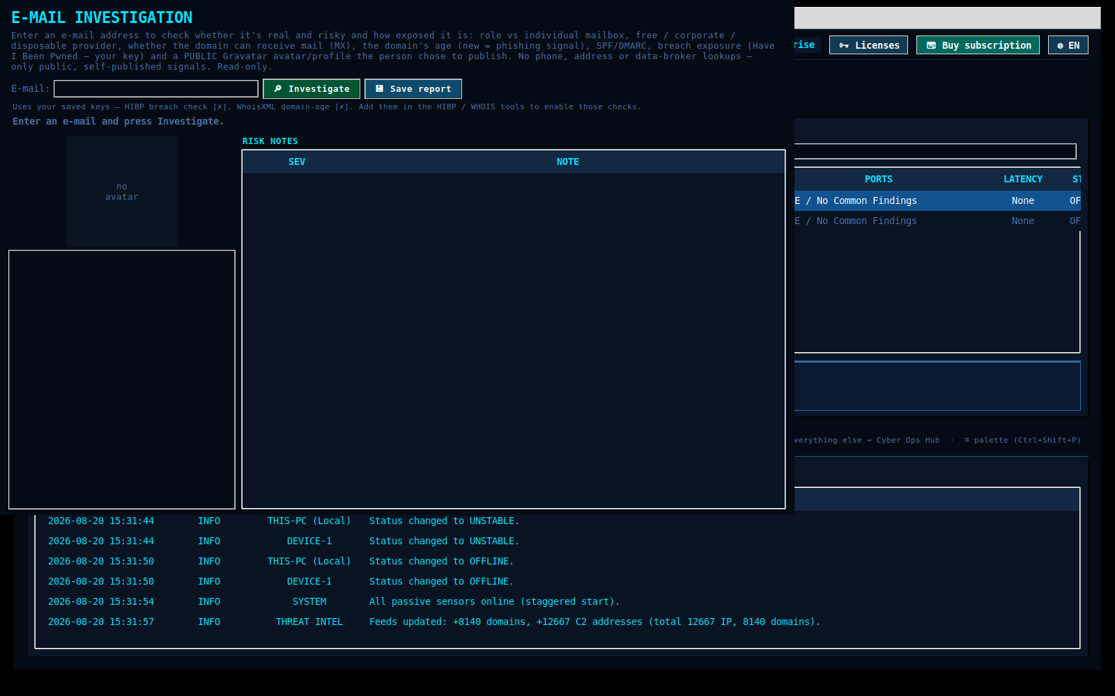 Investigation console — one indicator, one case report