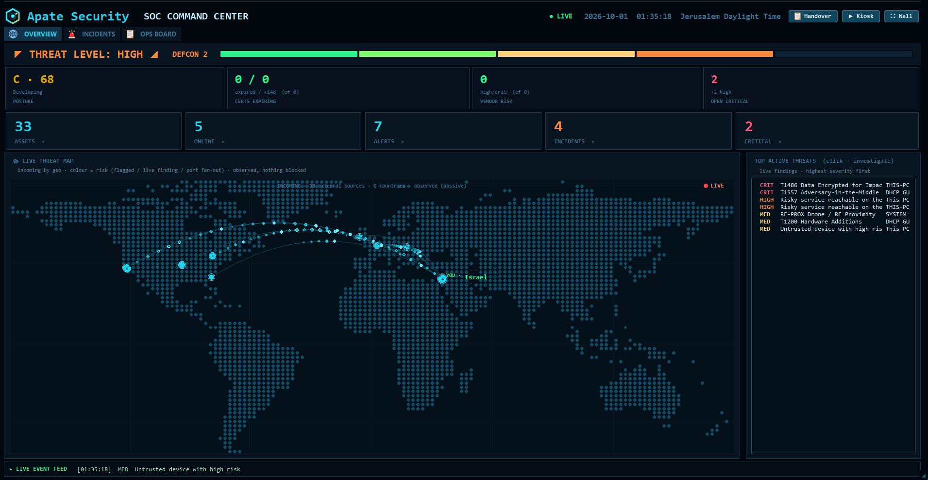 SOC command center - live global threat map, alerts & prioritized risks (data redacted)