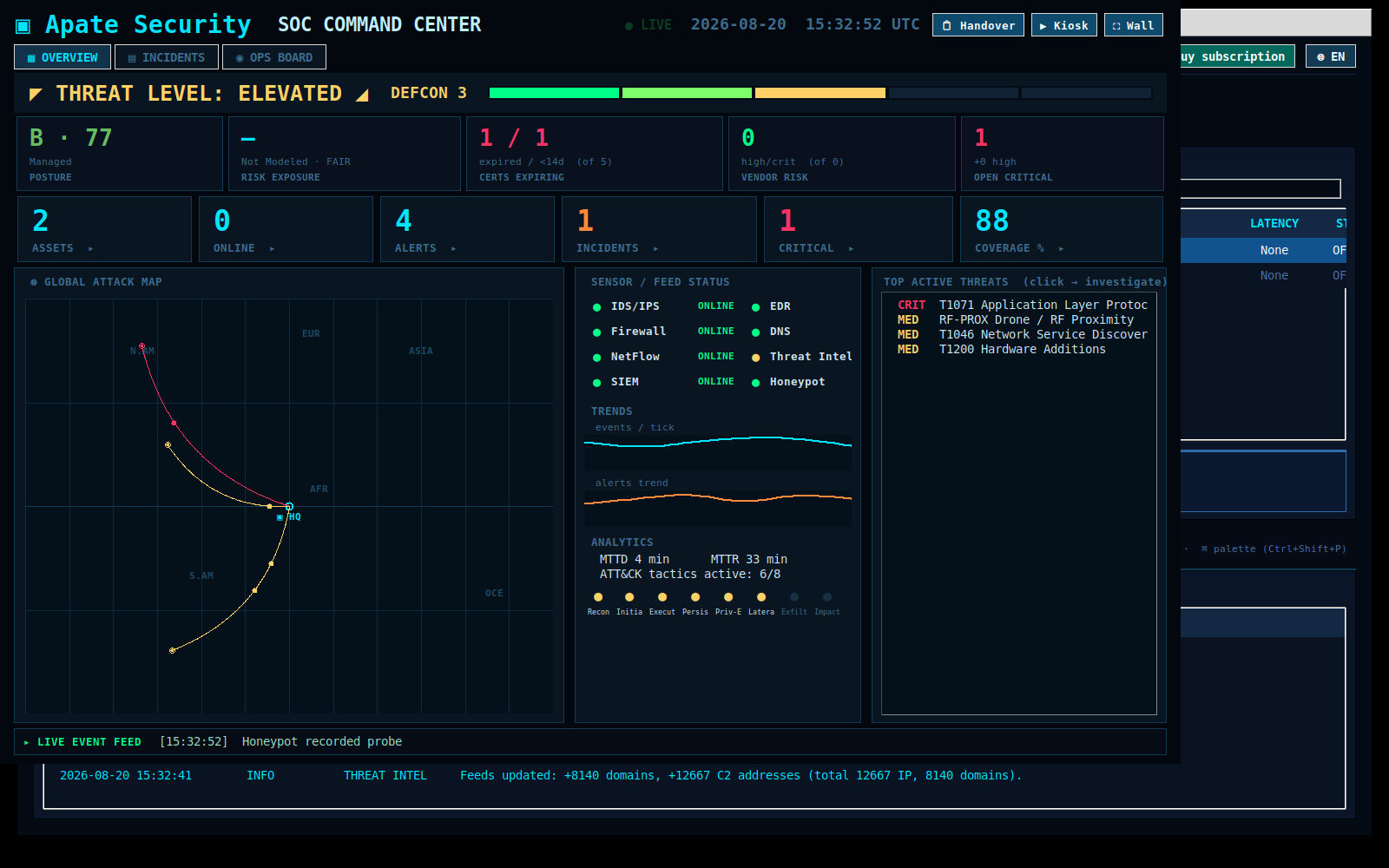 SOC console
